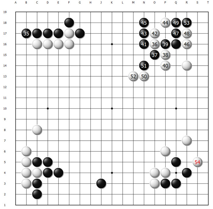 开云APP-弈客签约 | 克星再现？申真谞败走加德士|姜东润|白棋|黑棋|实战|对局_新浪体育_新浪新闻